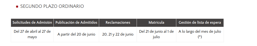 SEGUNDO PLAZO DE ADMISIÓN. TODAVÍA ESTÁS A TIEMPO, QUEDA 1 SEMANA PARA SOLICITAR ADMISION EN NUESTRO MASTER!